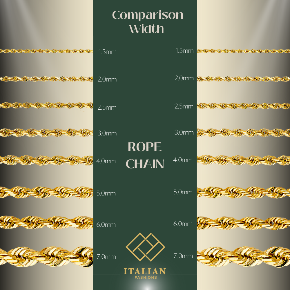 10K REAL Hollow Yellow Gold 1.50mm-7.00mm Diamond Cut ROPE Chain